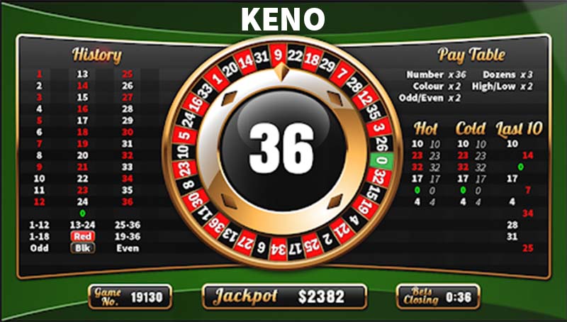 Cách chơi Keno